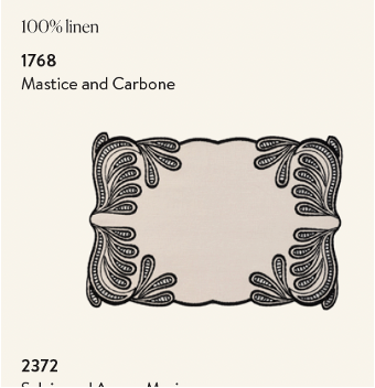 TECLA PLACEMAT - MASTICE CARBONE
